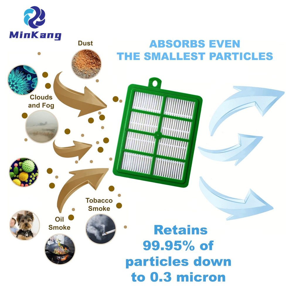 교체 1130939-01 Electrolux EL012B EL012W용 S-Filter Hepa 필터 Harmony, Aptitude 직립형 진공 청소기에 적합